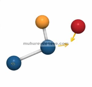Eksplorasi Addukt Meso-Imine-Carbodiimde (MII-CDI): Senyawa 1,3 H-Shift, N(I) dan Ligand Tipe Guanidinat