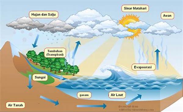 Kelarutan Dan Presipitasi