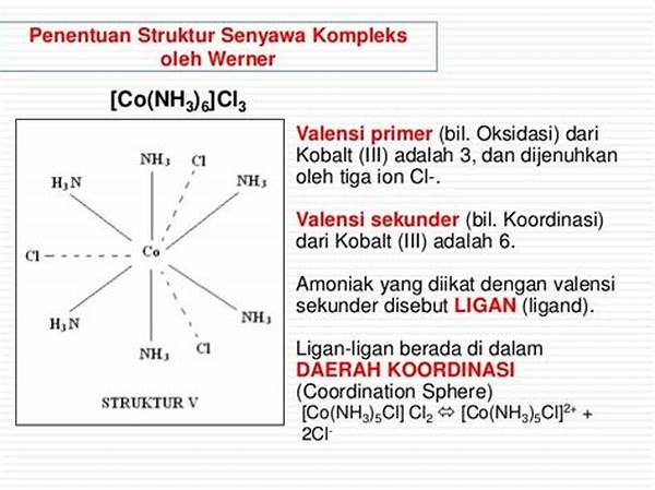 Senyawa Koordinasi