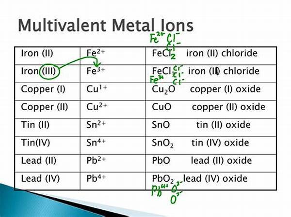 Ion Multivalen