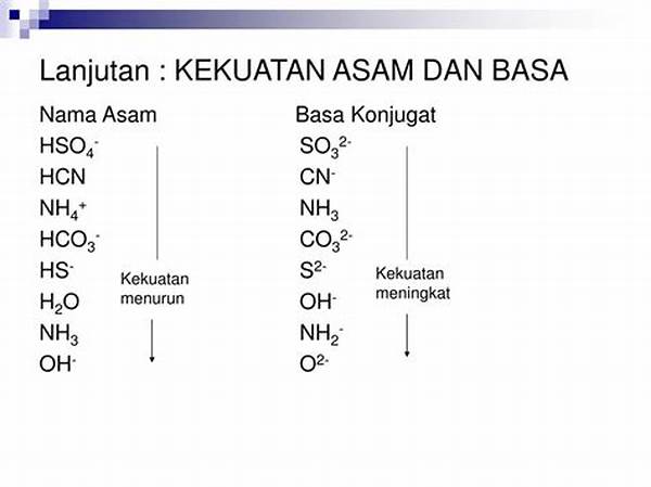 Kekuatan Basa