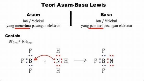 Teori Lewis (asam/basa)