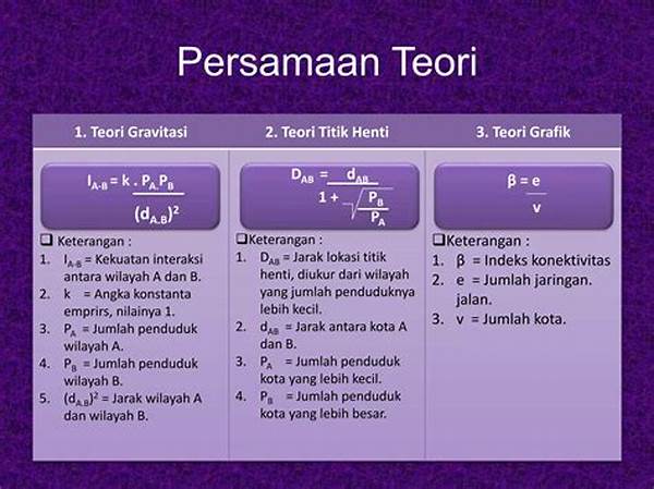 Teori Titik Kuat