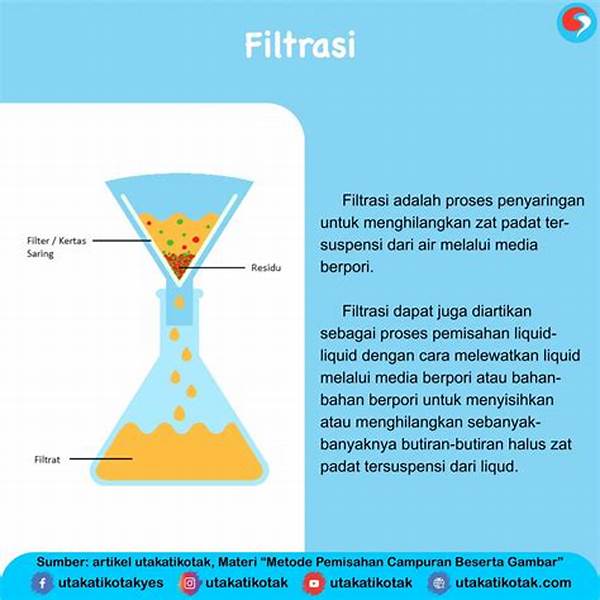 Filtrasi