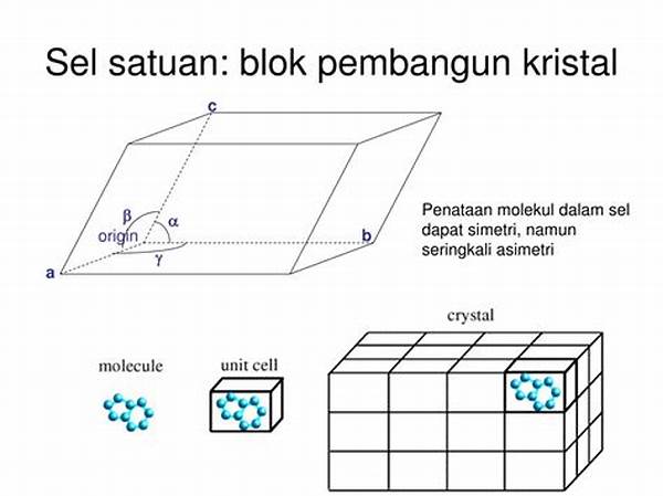 Parameter Sel Satuan