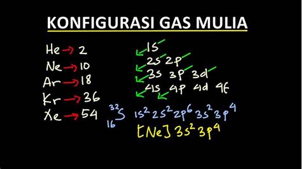 Gas Mulia