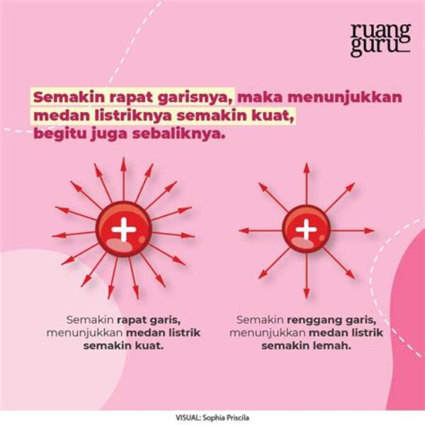 Medan Lemah