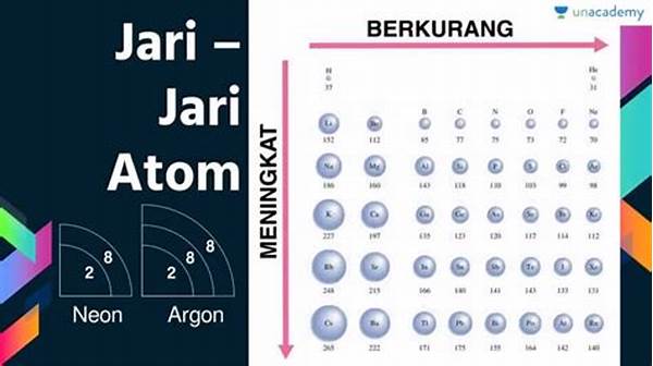 Jarak Antar Atom