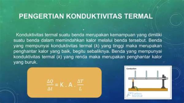 Konduktivitas